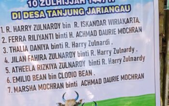Air Mata Syukur di Mentaya Hulu: Kisah Rombongan Jakarta dan Tradisi Kurban yang Tak Pernah Putus di Tanah Leluhur