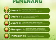 INALUM Dorong Jurnalisme Lingkungan melalui IN-Journal Chapter II, Hadirkan 65 Karya Bertema Konservasi
