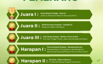 INALUM Dorong Jurnalisme Lingkungan melalui IN-Journal Chapter II, Hadirkan 65 Karya Bertema Konservasi